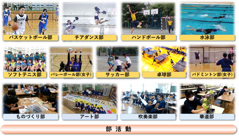 御園中学校の部活動