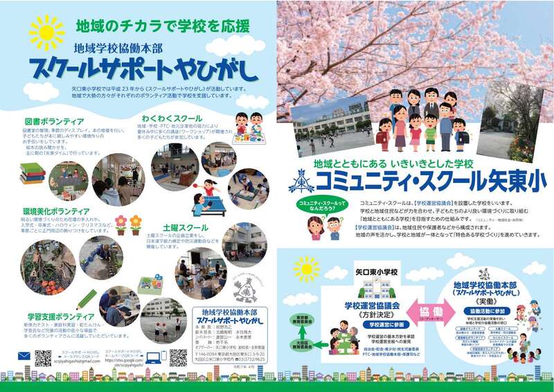 コミュニティ・スクールパンフレット　表