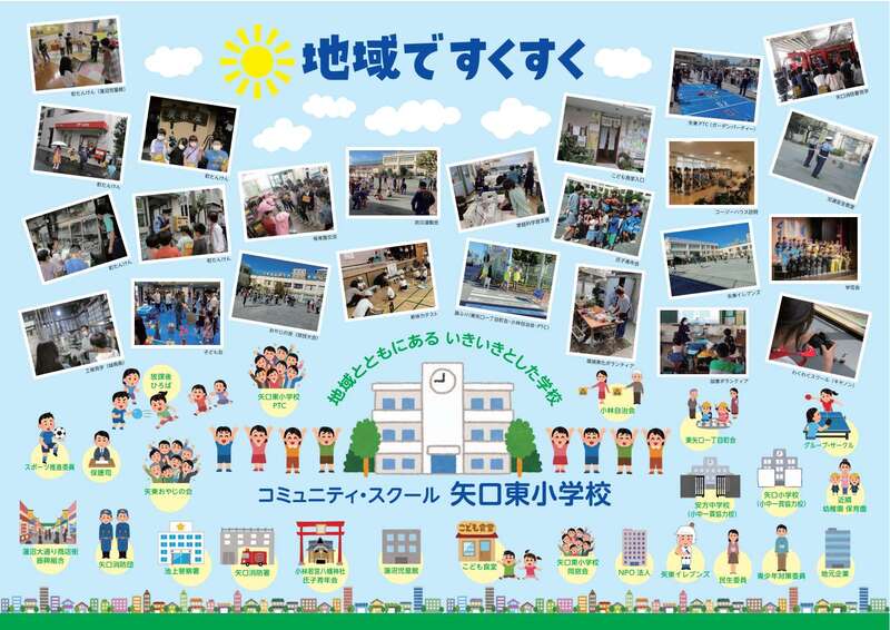 コミュニティ・スクールパンフレット　裏